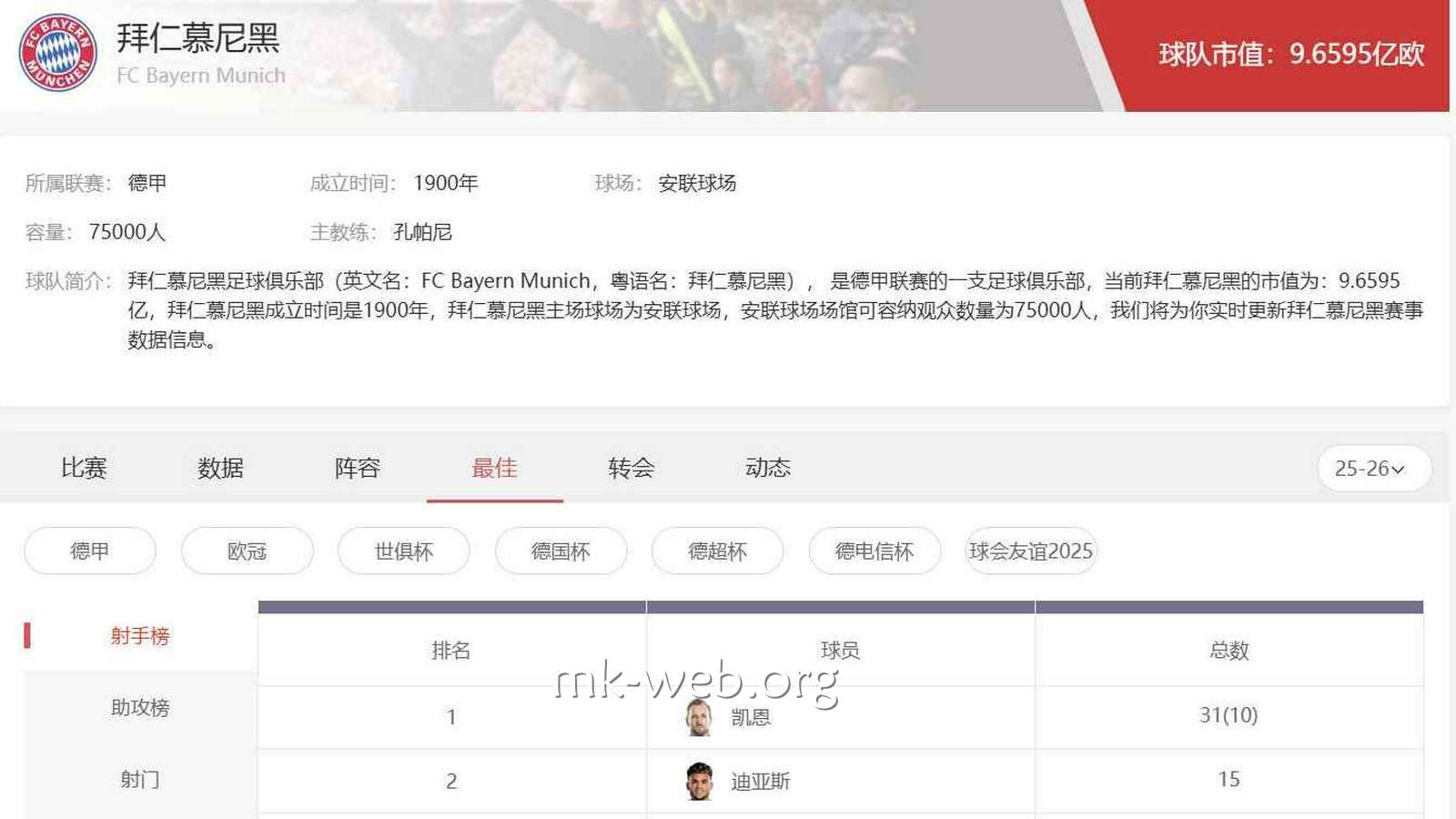 MK体育APP德甲投注指南：拜仁慕尼黑玩法解析与盘口思路