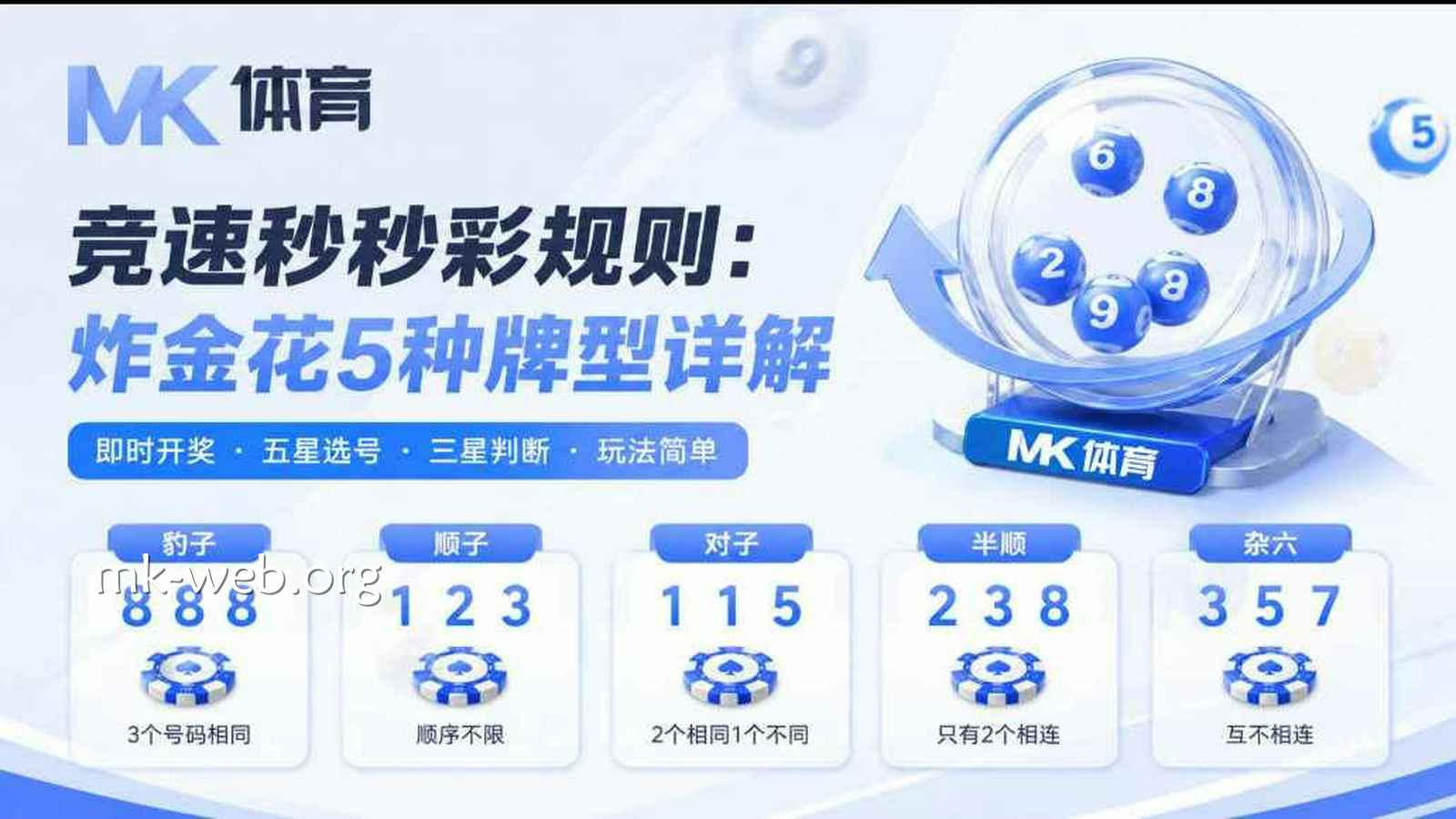 MK体育《竞速秒秒彩》规则：炸金花5种牌型详解
