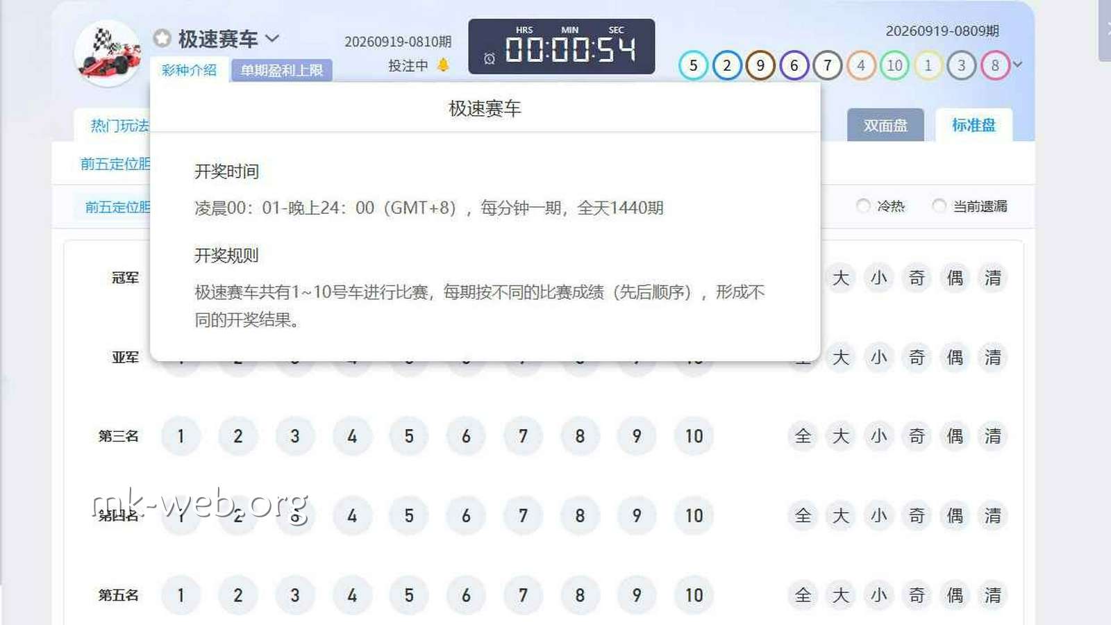 MK体育《极速赛车》玩法指南：前五定位胆怎么选才算中奖？