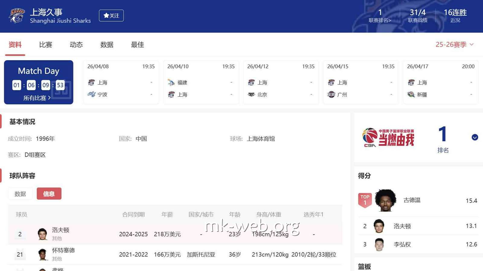 MK体育 | 上海久事详细信息