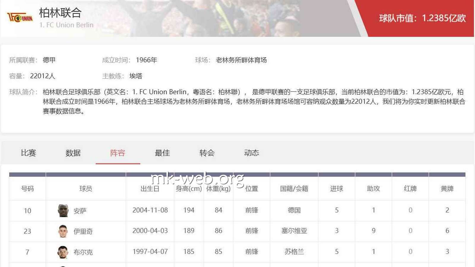 MK体育 | 德甲柏林联合详细资料与阵容