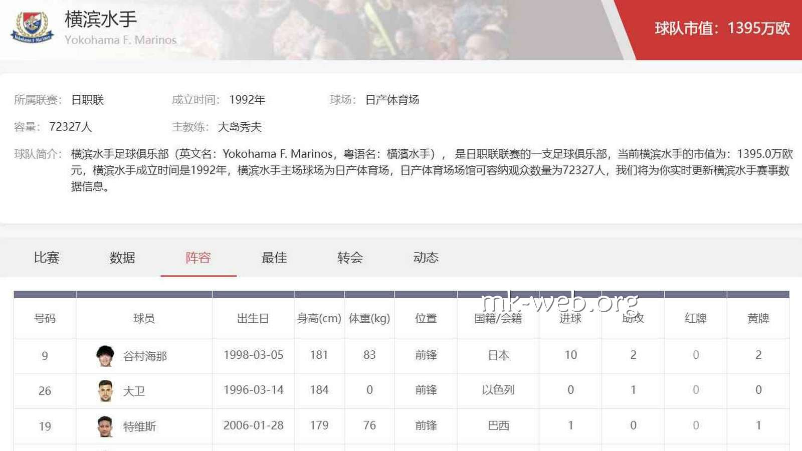 MK体育解析日职联横滨水手：为何这支球队总让市场判断失准？