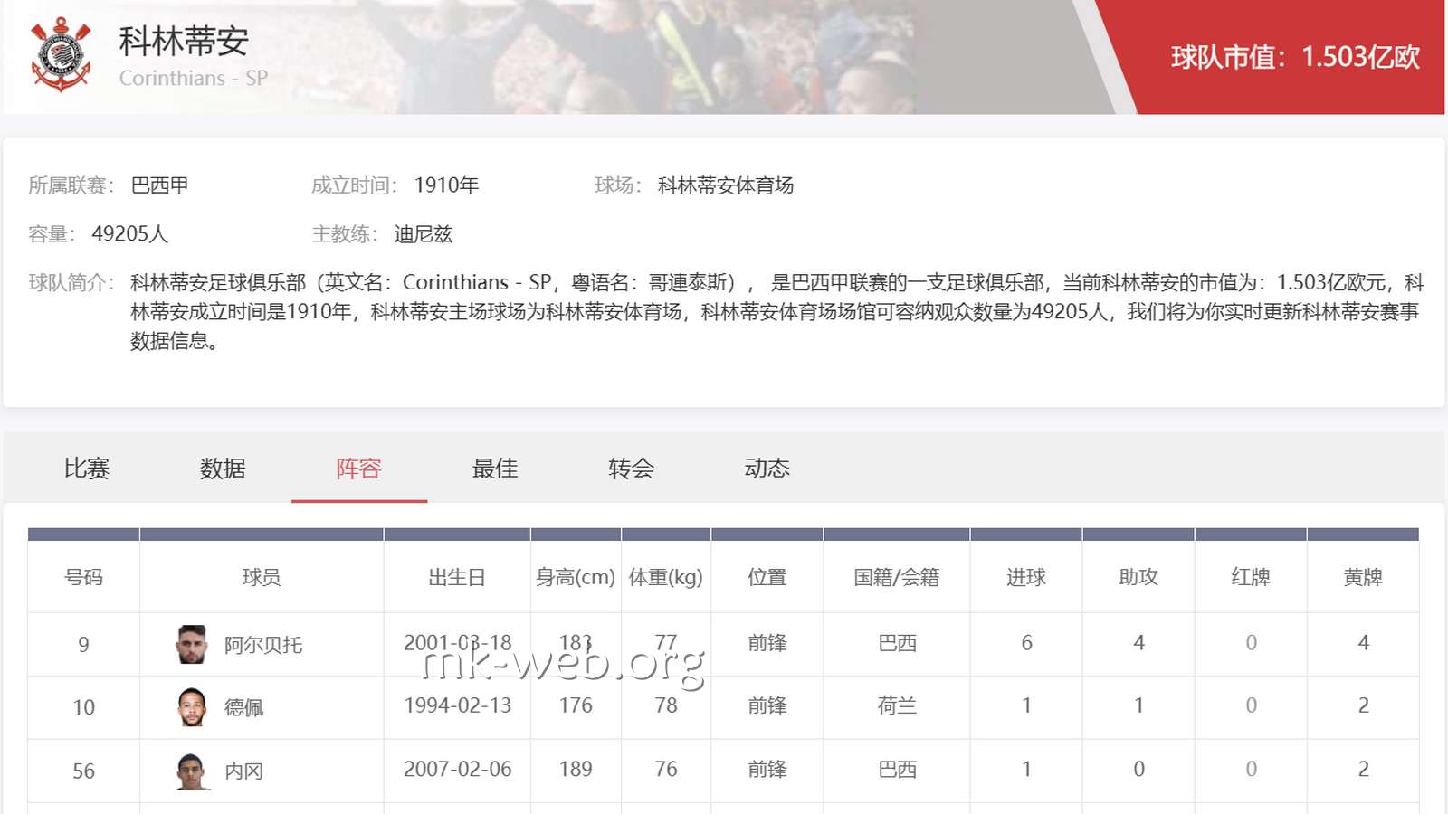 MK体育平台教你玩转巴西甲投注：科林蒂安足球俱乐部深度分析