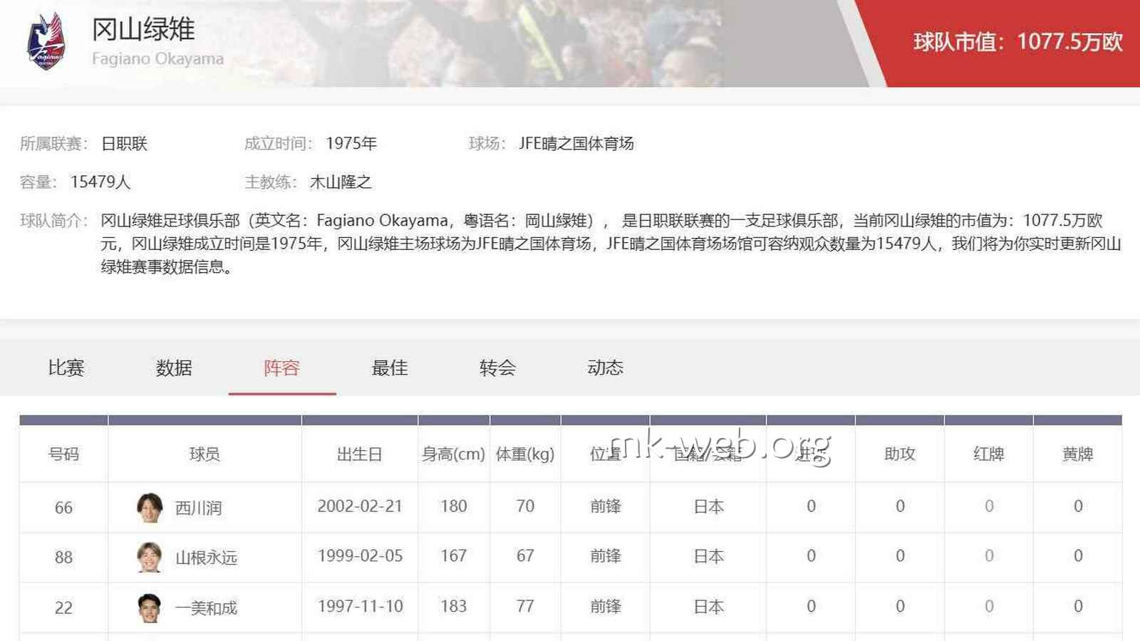 MK体育日职联投注指南：全面解读冈山绿雉足球俱乐部真实实力